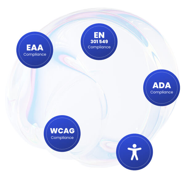 proven website accessibility solution